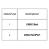 EMIC Ethernet - Imagen 2